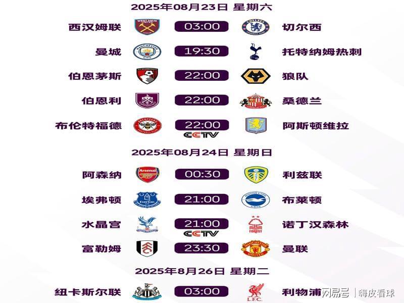 央视直播两场英超，曼城热刺上演榜首之争，曼联遇上半个苦主